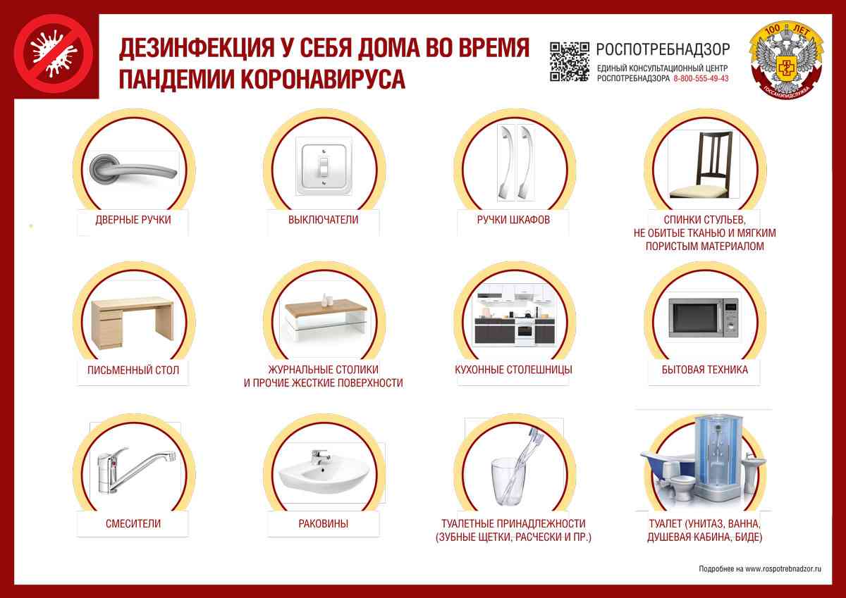 Короновирус | ГОСУДАРСТВЕННОЕ ПРОФЕССИОНАЛЬНОЕ ОБРАЗОВАТЕЛЬНОЕ УЧРЕЖДЕНИЕ "ПРОКОПЬЕВСКИЙ АГРАРНЫЙ КОЛЛЕДЖ"